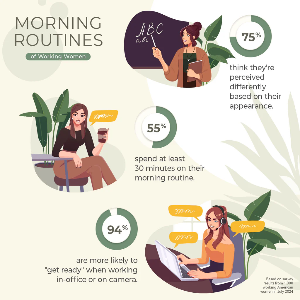 Why Slowing Down Your Morning Routine Can Improve the Rest of Your Day